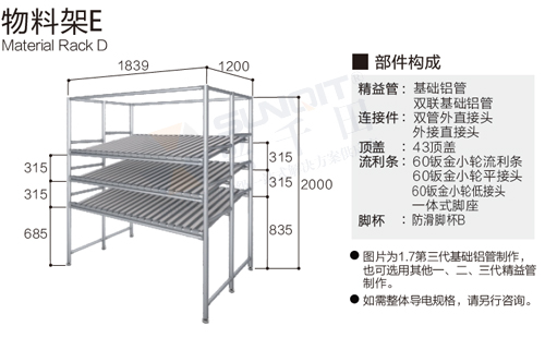 物料架E