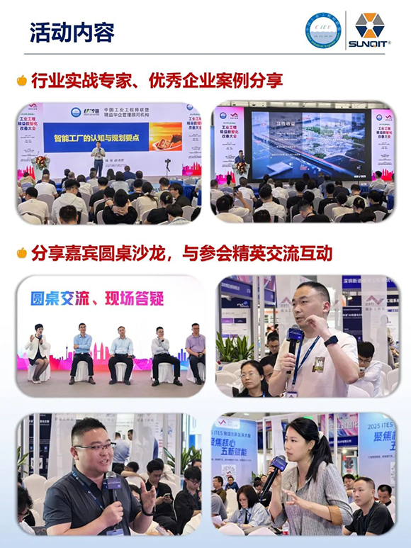 工業(yè)工程精益數(shù)智化改善大會6