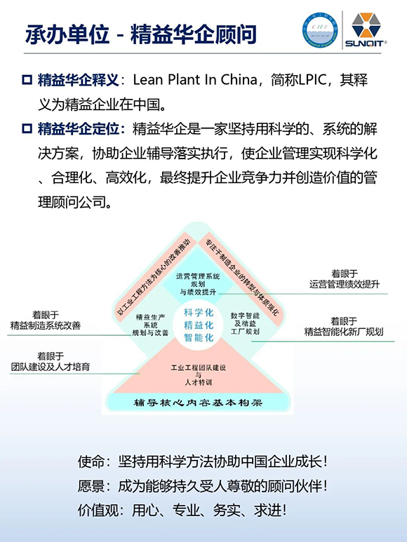 工業(yè)工程精益數(shù)智化改善大會9