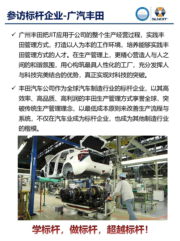 走進廣汽豐田 · 探索正宗精益9