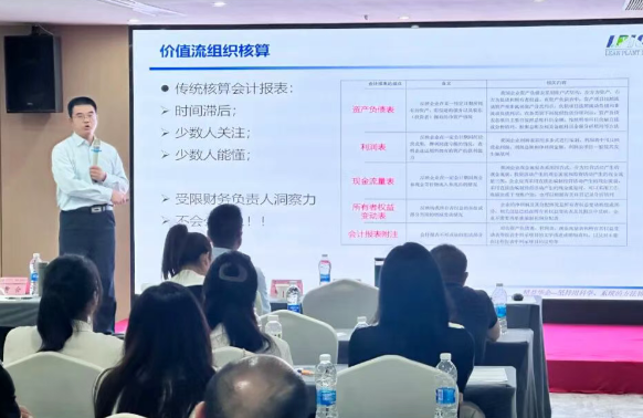 賀2025年（廈門站）工業(yè)工程精益數(shù)智化改善大會(huì)成功舉辦6