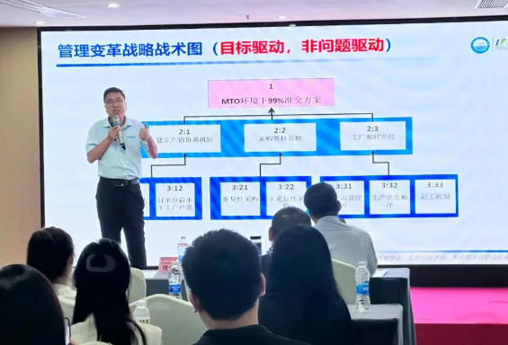 賀2025年（廈門站）工業(yè)工程精益數(shù)智化改善大會(huì)成功舉辦7