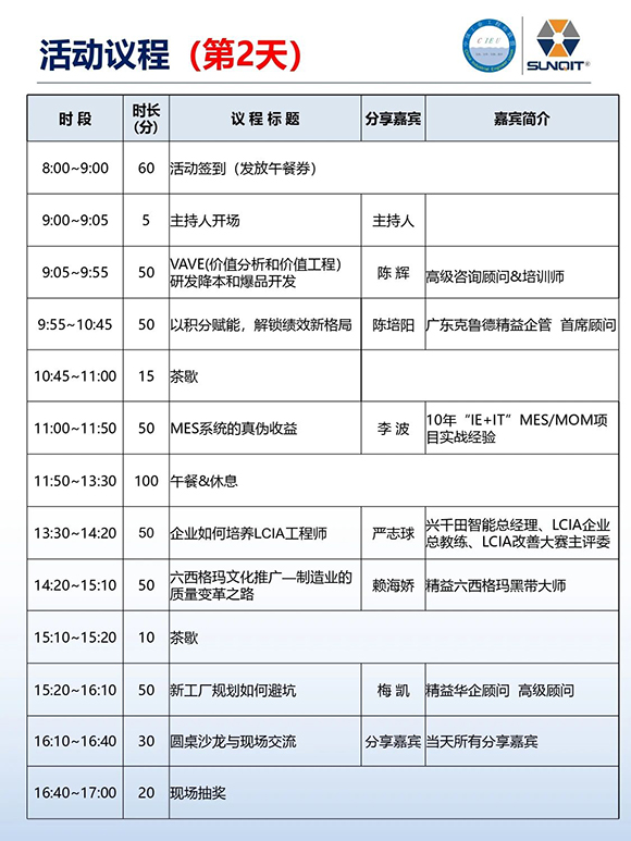 工業(yè)工程精益數(shù)智化改善大會(huì)7 工業(yè)工程精益數(shù)智化改善大會(huì)7