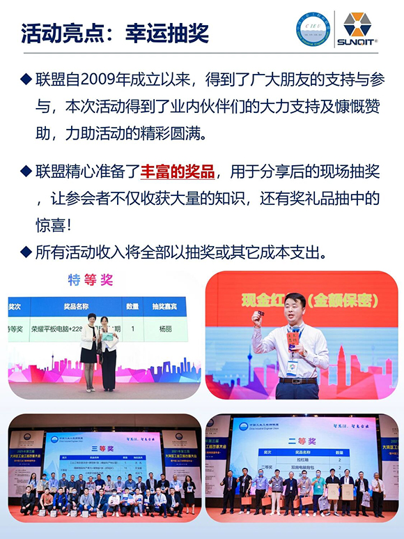 工業(yè)工程精益數(shù)智化改善大會(huì)20 工業(yè)工程精益數(shù)智化改善大會(huì)20