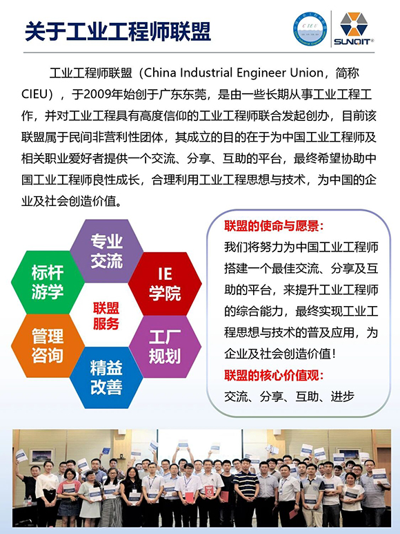 工業(yè)工程精益數(shù)智化改善大會(huì)21 工業(yè)工程精益數(shù)智化改善大會(huì)21