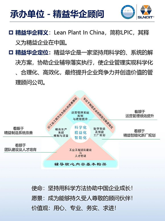 工業(yè)工程精益數(shù)智化改善大會(huì)22 工業(yè)工程精益數(shù)智化改善大會(huì)22