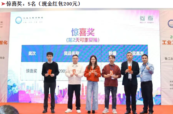 賀2025年(東莞站)工業(yè)工程精益數(shù)智化改善大會(huì)成功舉辦21 賀2025年(東莞站)工業(yè)工程精益數(shù)智化改善大會(huì)成功舉辦21